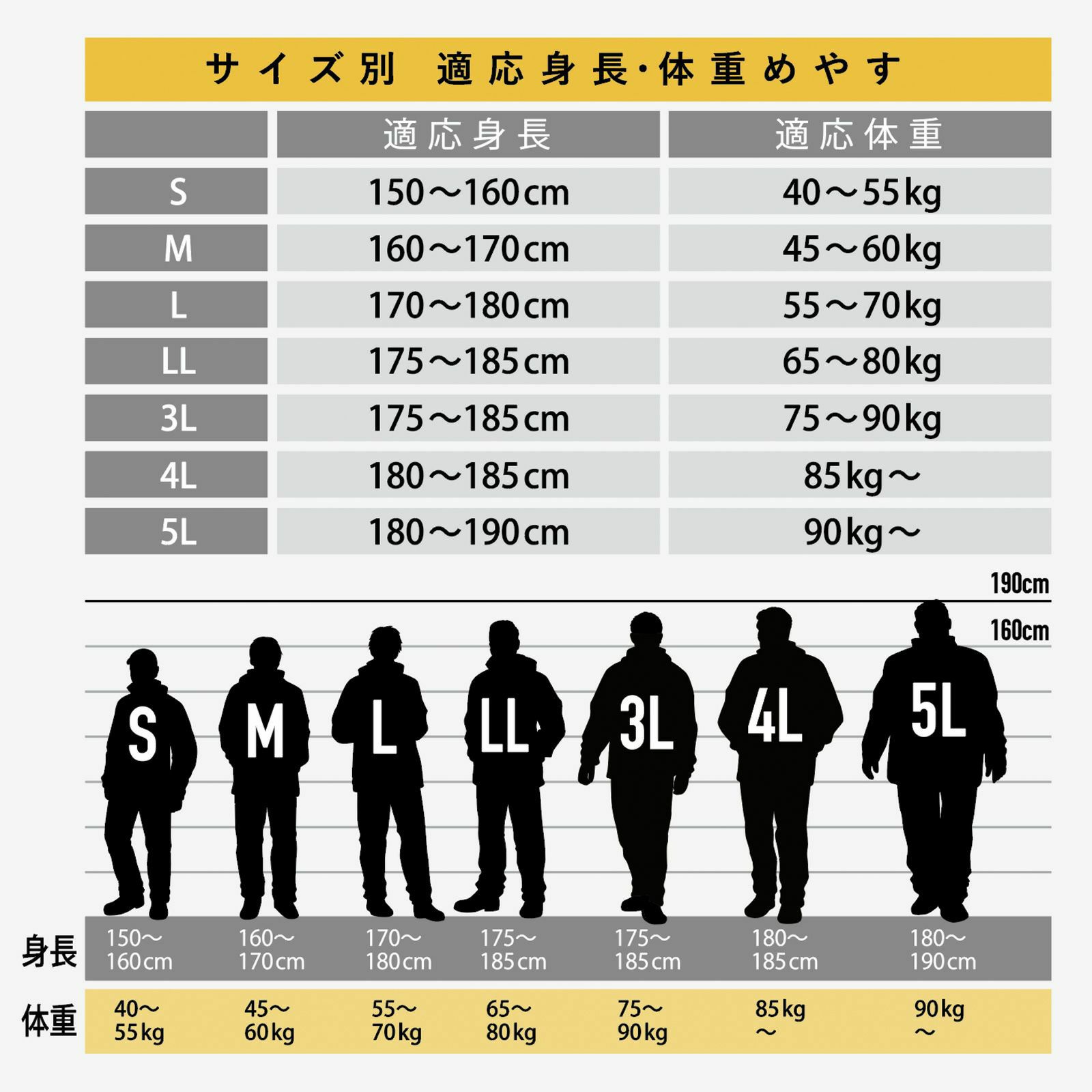 サイズ参考