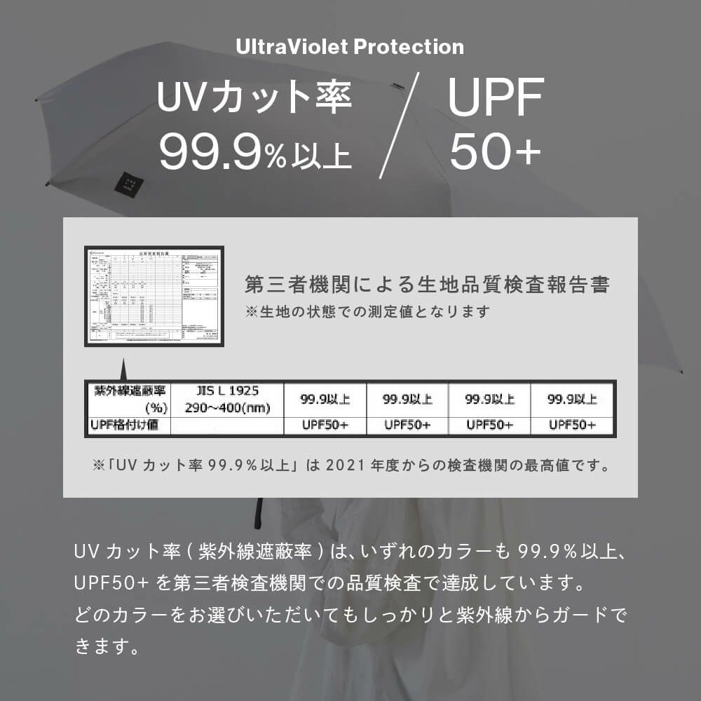 AH-902晴雨兼用傘55cm